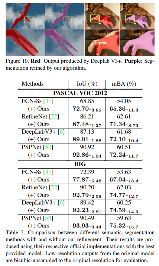 fig10