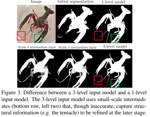 fig3